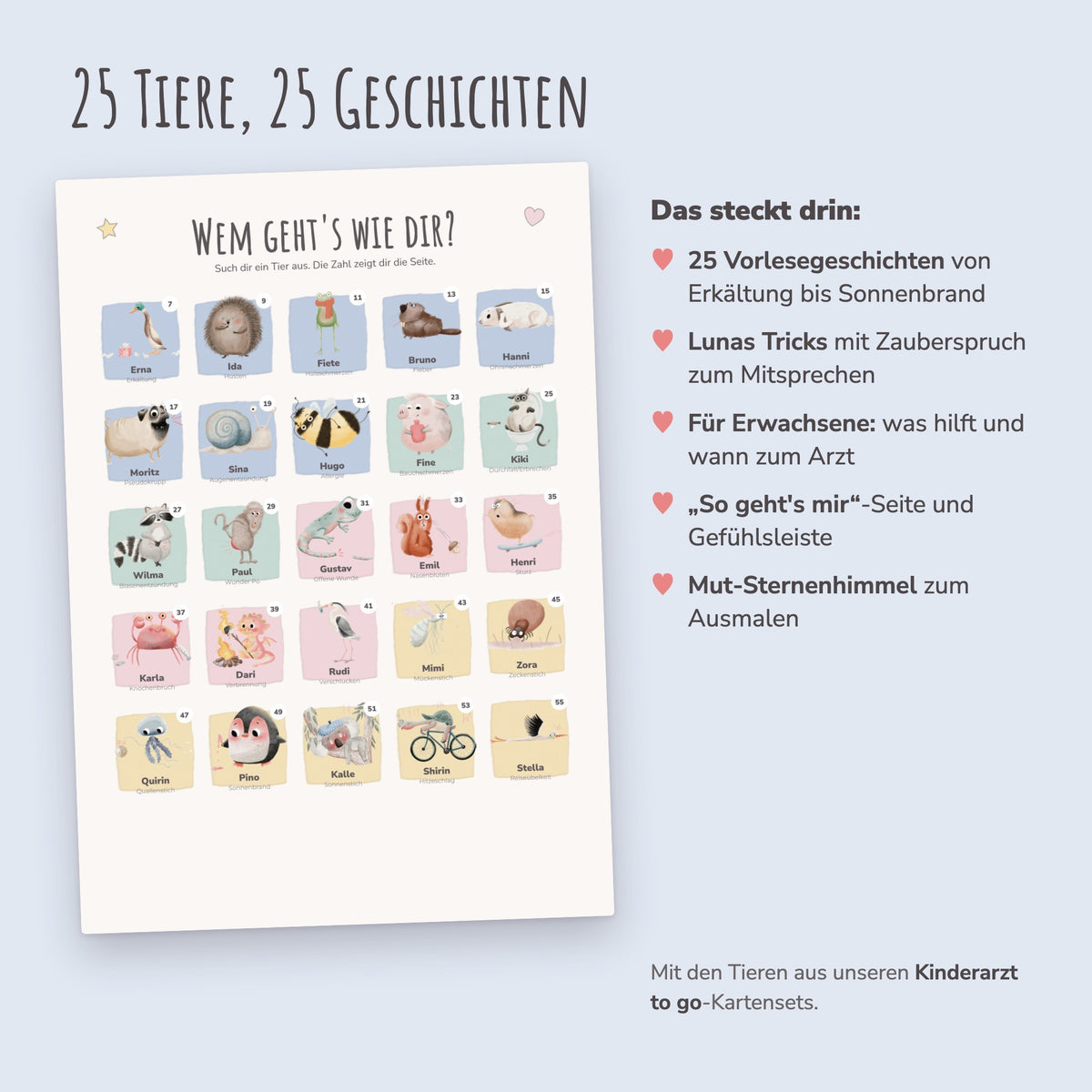 Übersicht der 25 Tiere und Inhalte des Download-Buchs
